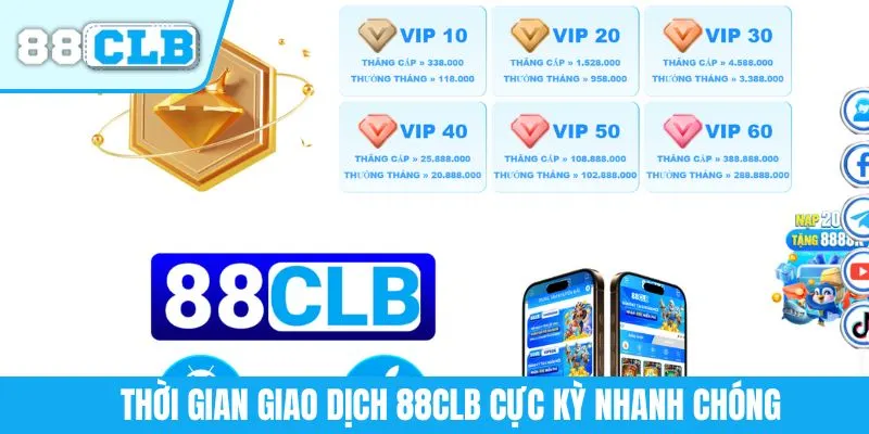 Thời gian giao dịch 88CLB cực kỳ nhanh chóng