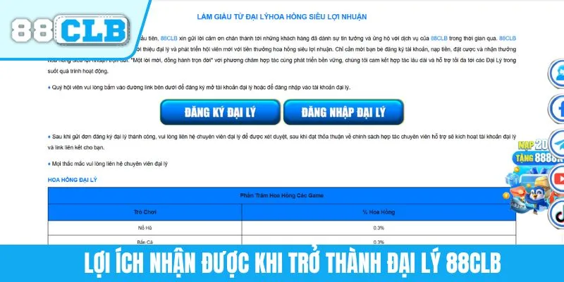 Lợi ích nhận được khi trở thành đại lý 88CLB